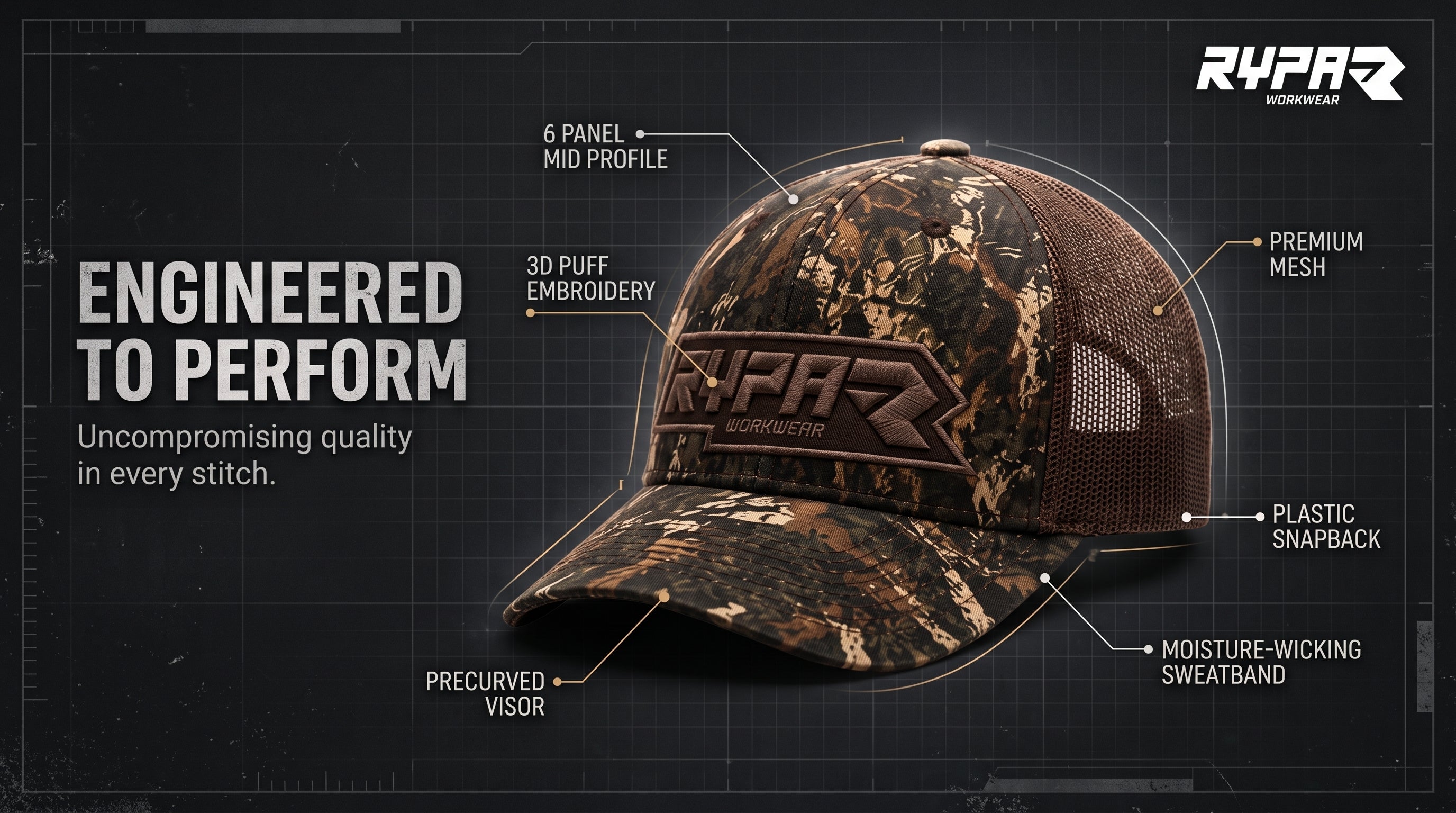 RYPA Camo Trucker Cap with labelled features: 6-panel mid profile, 3D puff embroidery, premium mesh, plastic snapback, moisture-wicking sweatband and precurved visor. Engineered to perform. Uncompromising quality in every stitch.